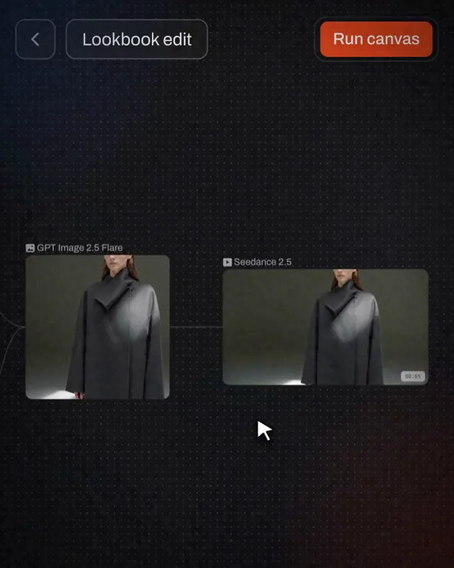 A flow restaging a fashion editorial in a grey studio, then animating it